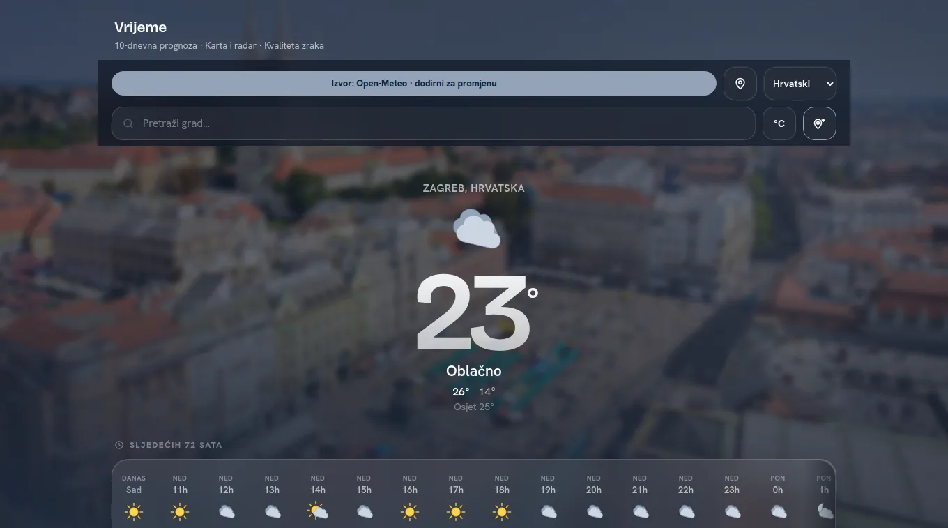 Snimka zaslona: Vrijeme